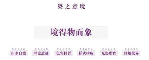 學(xué)術(shù)筑之意境——文化旅游項(xiàng)目設(shè)計(jì)的場景表達(dá)