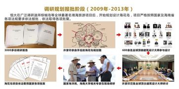 海花島 許家印的文旅雄心與民族品牌崛起之路